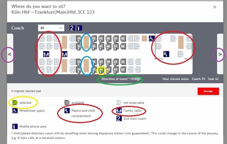 A seating plan for a 2nd class coach on an ICE train, with circles added by me to show the key things to look for. The blue circle is showing the table seats, the red circles are the more private compartment areas.